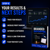 Branded Dropshipping Guide